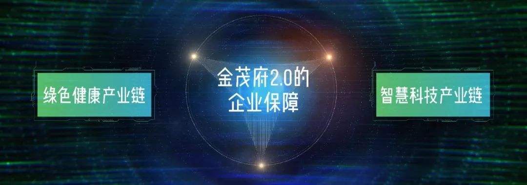 地产科技新探索，中国金茂构建智能投前解决方案 | 案例研究