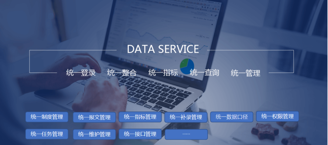 Ezpay全力打造金融统一监管报送平台，你值得拥有