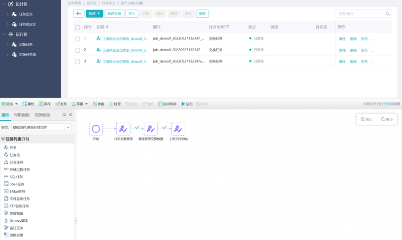 睿治产品功能-数据交换