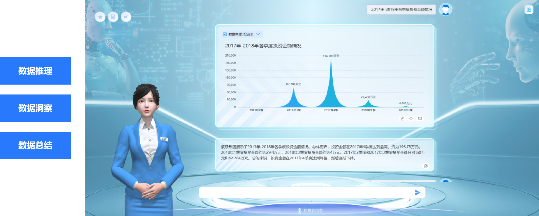 AI技术融合应用