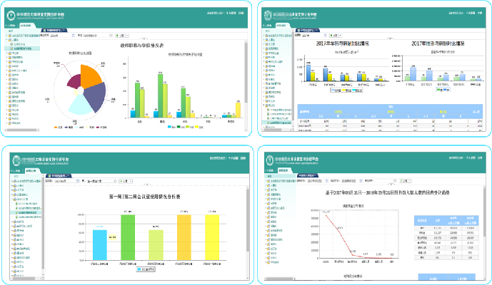 华中师范大学：数据中心&决策支持平台