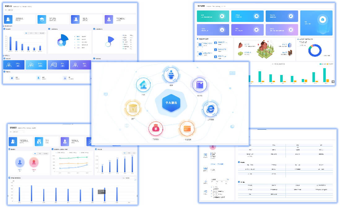 陕西中医药大学：校园数据分析平台