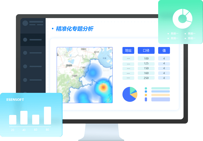 精准化专题分析